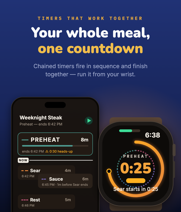 Supertimer — a running plan on iPhone and Apple Watch